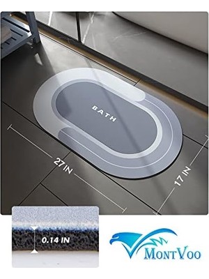 Daders Home Montvoo Banyo Paspası - Banyo Zemin Için Hızlı Kuruyan Leke Dayanıklı Kaymaz Banyo Paspası - 43X69 cm Mavi