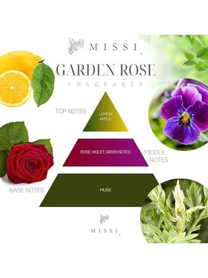 Daders Home Rose Kokulu Vegan Teneke Mum