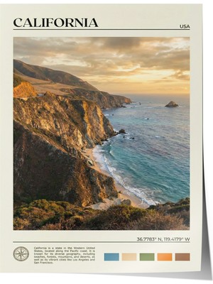 Zestia Poster California Sahil Kayalıkları Gün Batımı Salon Dekoru
