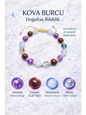 Home Kova Burcu Doğaltaş Bileklik