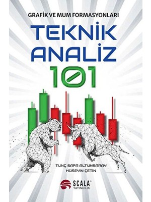 TeknoKapsül Teknik Analiz 101