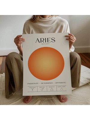 Pegziz Koç Burcu Astroloji Poster Modern Minimal Duvar Dekoru