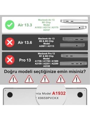 Air 13.3" 2018-2022 Arası M1 Çip ile Uyumlu Şeffaf Dayanıklı Koruyucu Kılıf, Ultra Ince Kabuk Koruma Sert Kapak A1932 A2174 A2179 A2337