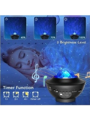 Nemere Galaxy Cover Multifonksiyon Projektör