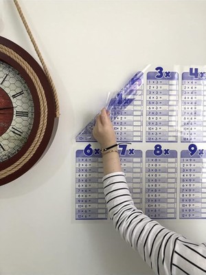 Kağıt Çarpım Tablosu Yazı Tahtası Akıllı Kağıt Tahta Ingilizce 100X56 cm 1 Adet Kalem