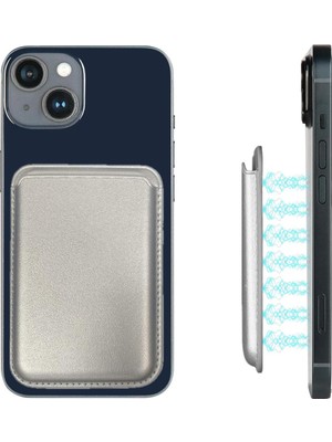 Delixa Uruchi Mag-Safe Cüzdan – iPhone 12/13/14/15/16 Serileri Için Manyetik Kartlık, Güçlü Mıknatıs, Rfıd