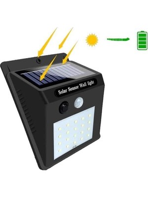 Uravas Store Sensörlü Lamba