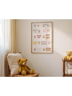 Pegziz Çoçuk Odası Sayılar Temalı Duvar Tablosu ve Bebek Odası Ahşap Çerçeveli Duvar Tablosu