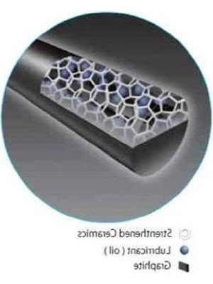 Cekar Store Mekanik Kurşun Kalem Ucu, 40 Adet, 0.5 Mm, 2b