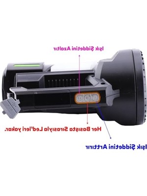 Cekar Store Şarjlı Çok Fonksiyonlu Sarj Edilebilir Jektör Fener LED El Lambası Feneri 5W 4800 Mah Beyaz Işık