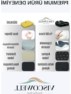Cekar Store Visco Ortopedik Ergonomik Ofis Koltuk Koksiks Oturma Minderi Sırt Bel Destek Minderi Yastığı Seti