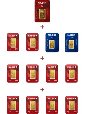Nadir Gold 24 Ayar 20 Gram Altın (1 Ad 5 Gram Altın + 2 Ad 2,5 Gram Altın + 10 Ad 1 Gram Altın )