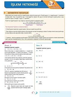 Mabeyn Aktif Matematik 0 Dan Başlayanlara