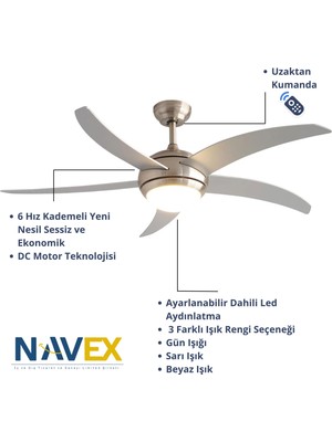 Navex  Hunkie Silver  5 Kanat 132 cm Uzaktan Kumandalı Tavan Vantilatörü