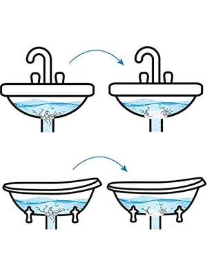 Enyaza Home Hairstopper Duş ve Küvet Için Duş Tahliye Kapağı, Beyaz, 3'lü Paket