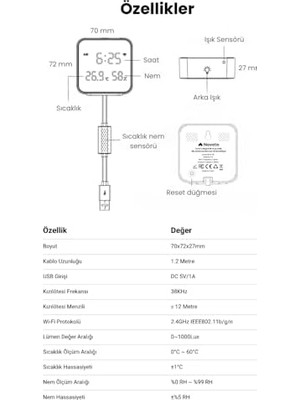 Enyaza Home Wifi Sıcaklık Nem ve Parlaklık Sensörlü Ir Kumanda (, Smart Life Uyumlu)