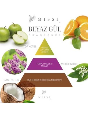 Enyaza Home 20 ml Rose Mum Esansı