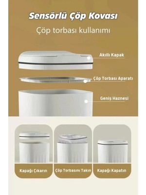 PremiumPort Hareket Sensörlü Akıllı Çöp Kutusu 20L, Sessiz ve Hijyenik Kullanım