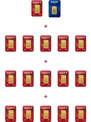 Nadir Gold 24 Ayar 18,5 Gram Külçe Altın (1 Adet 2,5 Gram Külçe Altın + 16 Adet 1 Gram Külçe Altın )