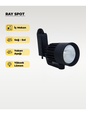 AC Aydınlatma 36W Siyah Ray Spot 6500K Beyaz Işık – LED Ray Spot Aydınlatma Armatürü