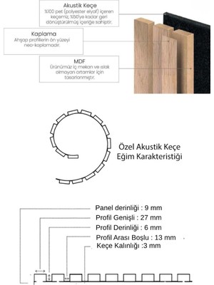Eboard Mdf Akustik Duvar Paneli 100CM x 275CM Meşe Rengi