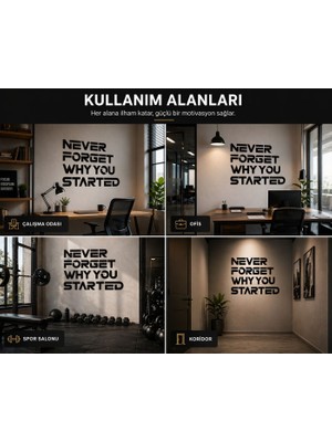 Eseran Print Never Forget Why You Started