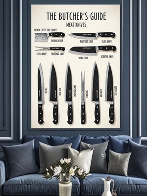 Özgürce Et Kesim Şeması Dekoratif Kanvas ve Mdf Ahşap Tablo