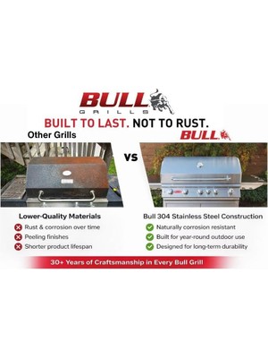 Esmo Home Bull Outdoor Products 66006 Şişe Açacağı ve Tutacağı