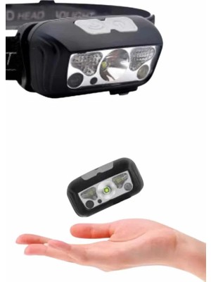 Ronanna Sensörlü Şarjlı Type-C Şarj Işıklı Kafa Lambası Kamp Lambası