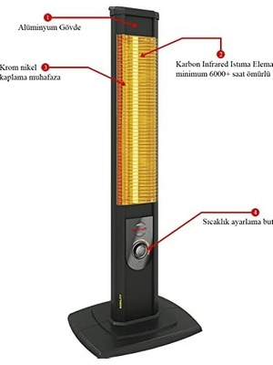 Esmo Home Nobility 2500 W Karbon Infrared Dikey Elektrikli Isıtıcı Soba (Nobility)
