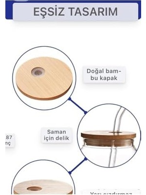 Esmo Home Yenigeldi 1 Adet Çilek Kapaklı Tıpa Cam Pipetli (9 Mm),siboplu Bambu Kapaklı,bardak ve 1 Adet Fırça,şeffaf