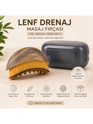Robeve Lenf Drenaj Masaj Fırçası – Yüz, Boyun ve Çene Hattı Için Ergonomik Tasarım, Yoğun Yumuşak Kıllı Cilt Dostu Masaj Fırçası + Hijyenik Saklama Kutulu, Evde Spa Bakım Aksesuarı