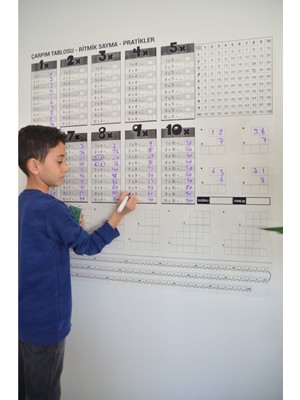 Özbience Çarpım Tablosu 100X100CM, Kalem Hediyeli, Statik Akıllı Kağıt Tahta