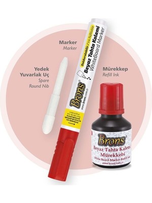 Özbience Beyaz Tahta Kalemi ve 30 cc Kırmızı Mürekkep Seti, Yazma Keyfi