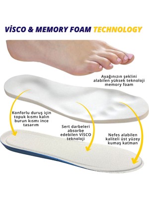 Mawrond Rahat, Yumuşak, Ayağın Şeklini Alan, Memory Foam Insole, Spor, Casual Ayakkabı Tabanlığı ( Açık Gri)