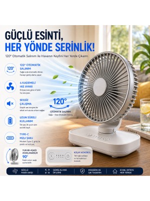 Robeve Yk Otomatik Dönebilen Şarjlı Masaüstü Vantilatör 120° Otomatik Döner Salınım Özellikli Fan Vantilatör – USB Type-C, 4 Kademeli Hız, Sessiz Mini Fan, Taşınabilir, Uzun Kullanım, Ofis & Ev Için