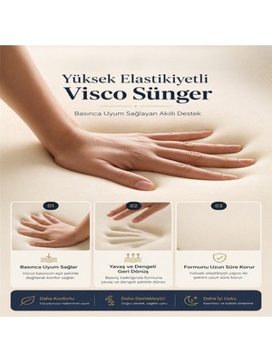 Ortopedik Vücut Destek Minderi – Yapı Visco-Yıkanabilir Kılıf – Ofis/ev/yatak