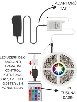 Makerlab Tv Arkası Rgb LED Aydınlatma, USB Bağlantı Kurulu Sistem, Tak Çalıştır