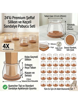 24 Adet Yuvarlak Sandalye Pabucu – 2.5 cm Taban x 2.9 cm Yükseklik Şeffaf Silikon