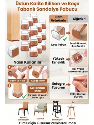 24 Adet Kare Sandalye Pabucu – 3.3x3.3 cm Şeffaf Silikon Keçeli Ayak Koruyucu