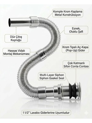 Belirtilmemiş Full Metal Krom Kaplama Lavabo Gider Seti - Mıknatıslı Pop-Up Tıpa Esnek Sifon Gasket Contalı