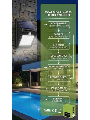 Kaia Life 20 Ledli Hareket Sensörlü Dış Mekan Solar Lamba