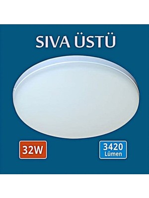Erbay 32W Sıva Üstü LED Panel Armatür Yuvarlak(Beyaz Işık)