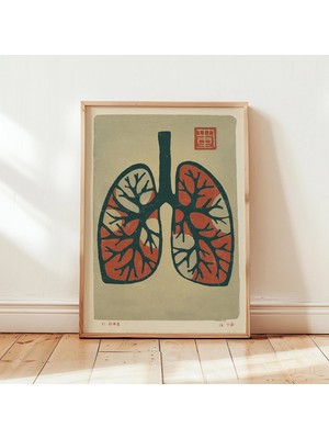 Ninastore Akciğer Anatomisi Posteri | Tıbbi Duvar Sanatı Baskısı | Minimalist Illüstrasyon | Biyoloji Bilim
