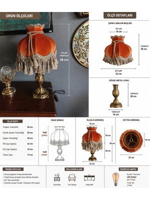 Betonique Stone Esterhomedecor Tek Adet Püsküllü Abajur