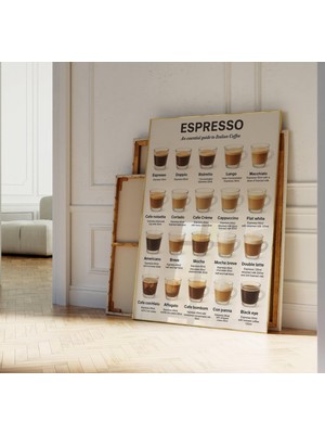 Ninastore Kahve Rehberi Posteri - Espresso Çeşitleri Tarif Baskısı - Kahve Menüsü Tablosu Duvar Sanatı -