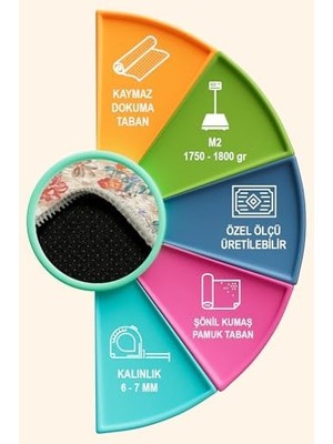 Skygo Soneka Çiçekli Şönil Doğal Pamuk Tabanlı Salon Halısı Kaymaz Yıkanabilir Çevre Dostu (Salon, 200X300)