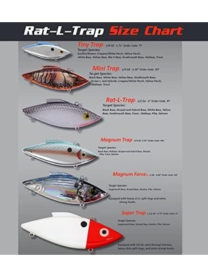 Mabeyn Bill Lewis Lures Rat-L-Trap Yem 1/2 Ons Tuzak (Kabak Tohumu)