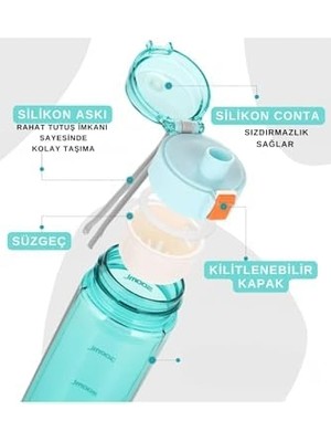 Mabeyn Tkk 550ML Pipetsiz Rahat Içim Kilitlenebilir Kapak Taşıma Kulplu Tritan Su Matarası (Turkuaz)