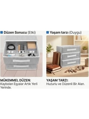 Mabeyn 3’lü Çekmeceli Organizer – Çok Amaçlı Dolap Içi ve Masa Üstü Düzenleyici